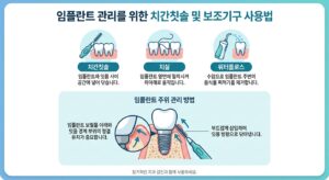 임플란트 관리를 위한 치간칫솔 및 보조기구 사용법
